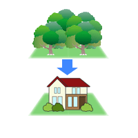 森林から住宅へ